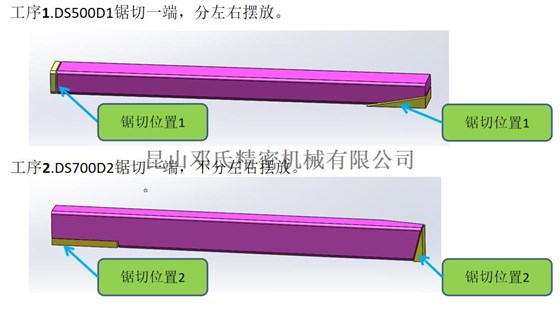 門檻梁多角度鋁材切割機DS4-700D2